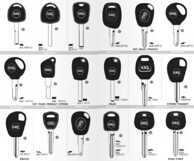 Bahçe Oto Anahtarcı